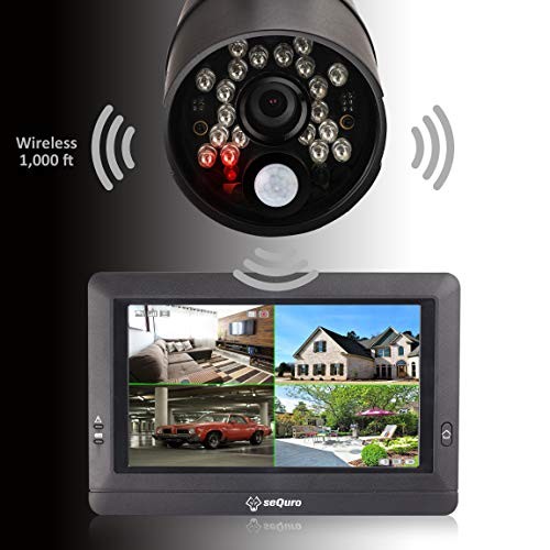 Sequro guardpro camera on sale