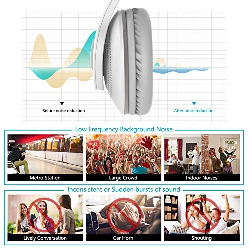 Active Noise Cancelling Headphones Wired ANC Over Ear with Mic