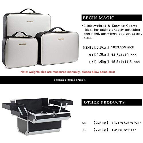 Begin magic makeup case clearance