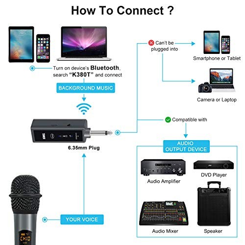 TONOR TONOR UHF Wireless Microphone Handheld Mic with Bluetooth