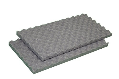 IZO All Supply 2"x 24"x18" Egg Crate Soundproofing Foam Acoustic Panel Great for Studio Foam and Packing Cushion Foam